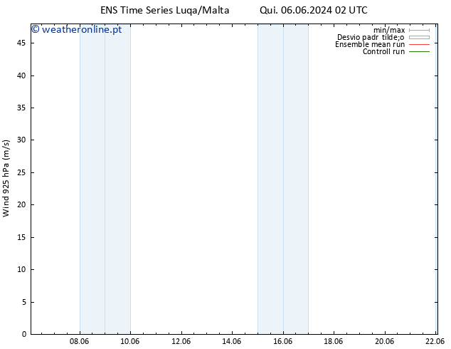 Vento 925 hPa GEFS TS Ter 11.06.2024 02 UTC