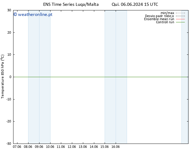 Temp. 850 hPa GEFS TS Qua 12.06.2024 21 UTC