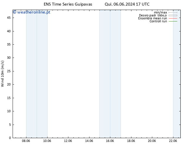 Vento 10 m GEFS TS Qua 12.06.2024 11 UTC