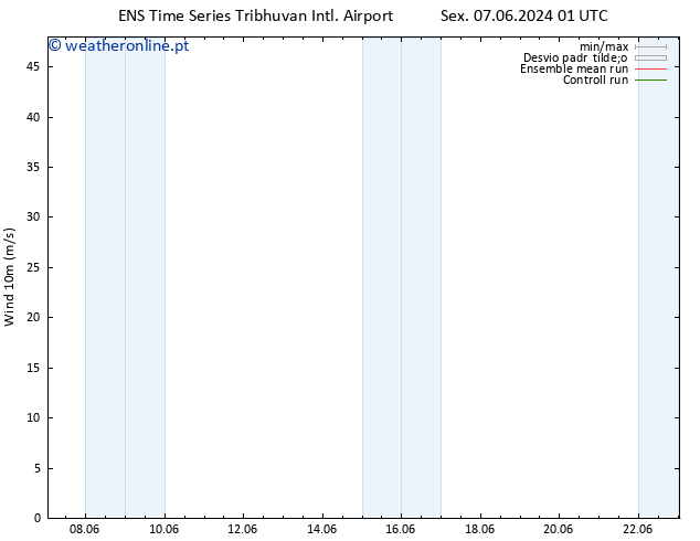 Vento 10 m GEFS TS Seg 17.06.2024 13 UTC