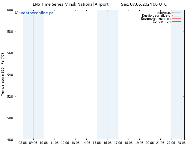 Height 500 hPa GEFS TS Dom 23.06.2024 06 UTC