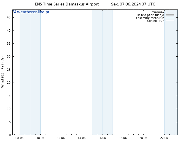 Vento 925 hPa GEFS TS Sex 14.06.2024 19 UTC