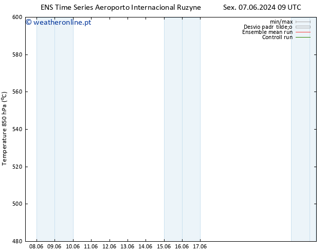 Height 500 hPa GEFS TS Seg 10.06.2024 09 UTC