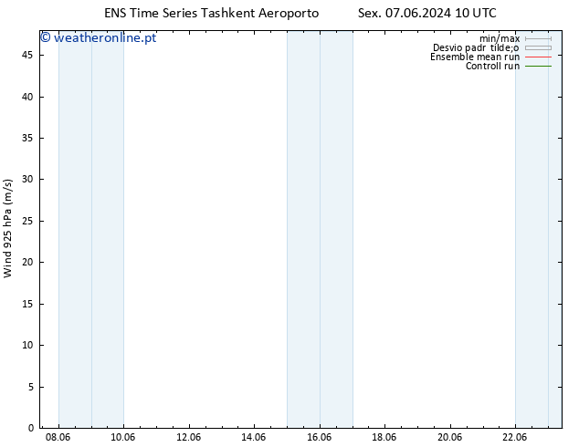 Vento 925 hPa GEFS TS Sex 14.06.2024 22 UTC