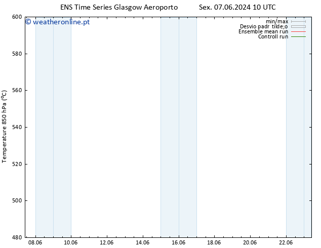 Height 500 hPa GEFS TS Dom 23.06.2024 10 UTC