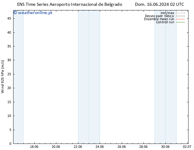 Vento 925 hPa GEFS TS Qua 19.06.2024 20 UTC