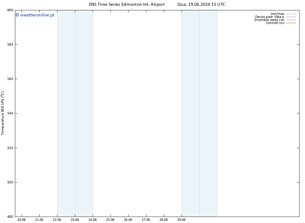 Height 500 hPa GEFS TS Sex 21.06.2024 09 UTC