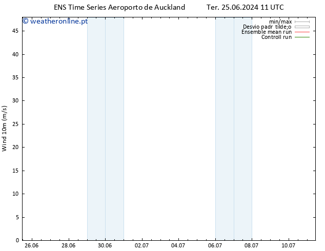 Vento 10 m GEFS TS Qua 03.07.2024 11 UTC