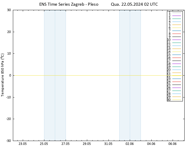 Temp. 850 hPa GEFS TS Qua 22.05.2024 02 UTC