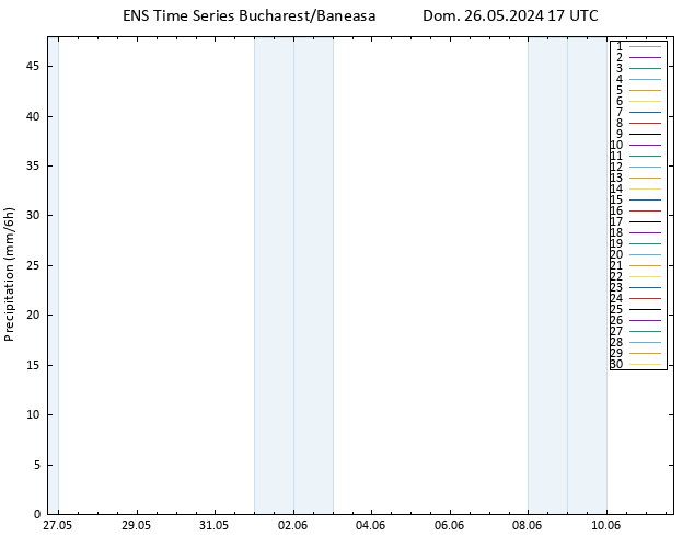 precipitação GEFS TS Dom 26.05.2024 23 UTC