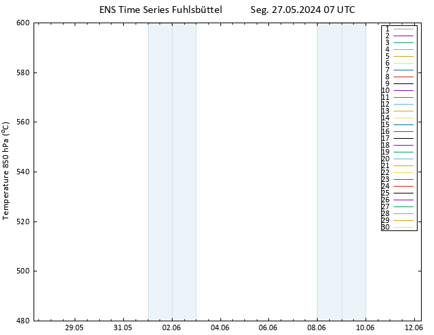 Height 500 hPa GEFS TS Seg 27.05.2024 07 UTC