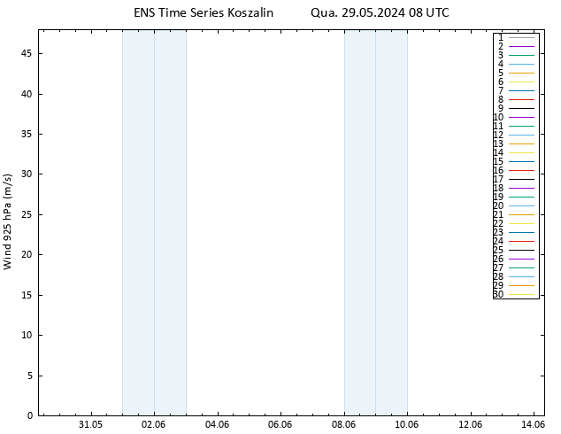Vento 925 hPa GEFS TS Qua 29.05.2024 08 UTC