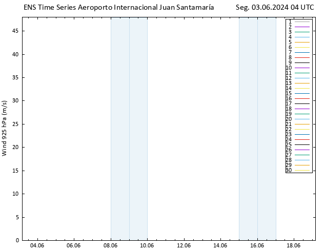 Vento 925 hPa GEFS TS Seg 03.06.2024 04 UTC