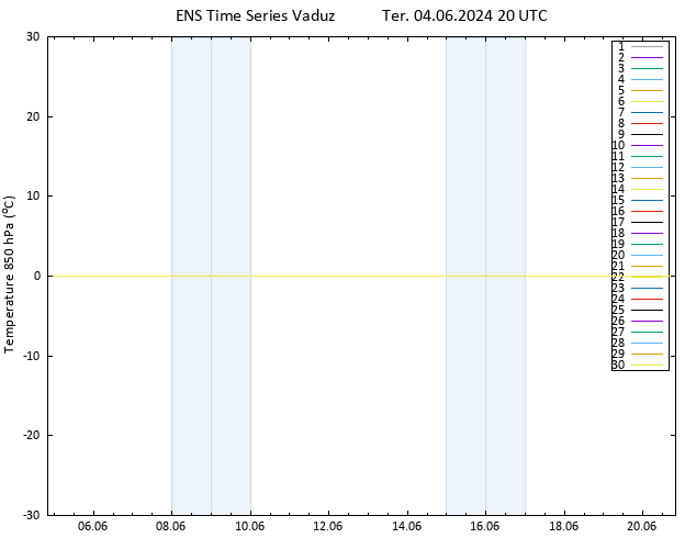 Temp. 850 hPa GEFS TS Ter 04.06.2024 20 UTC