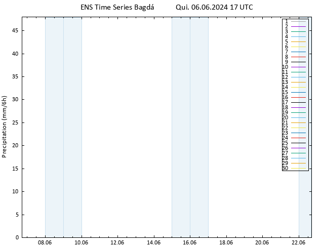 precipitação GEFS TS Qui 06.06.2024 23 UTC