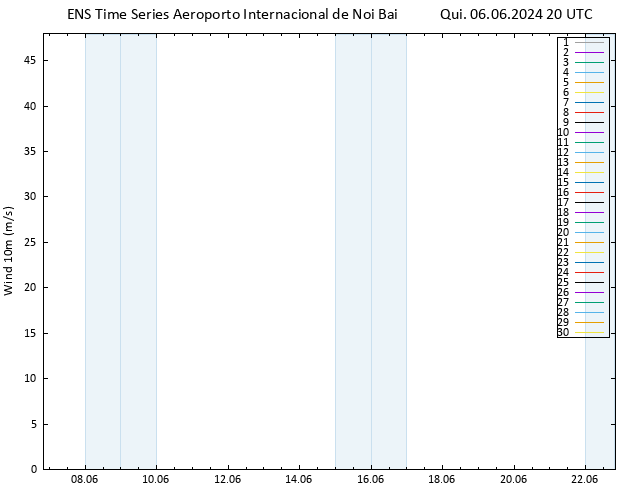 Vento 10 m GEFS TS Qui 06.06.2024 20 UTC