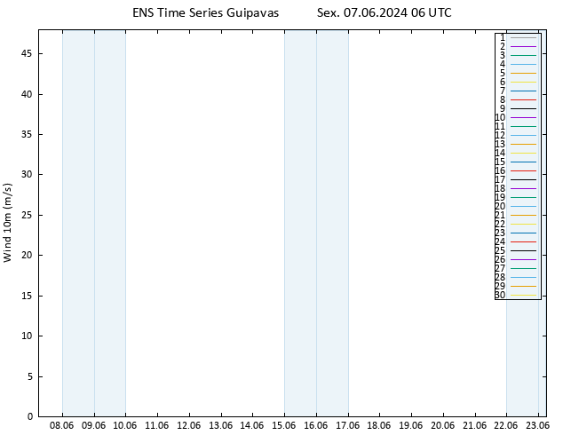 Vento 10 m GEFS TS Sex 07.06.2024 06 UTC