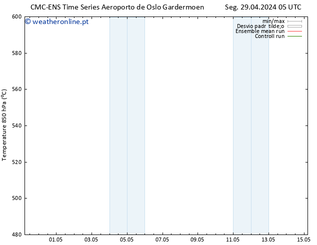 Height 500 hPa CMC TS Sáb 11.05.2024 11 UTC