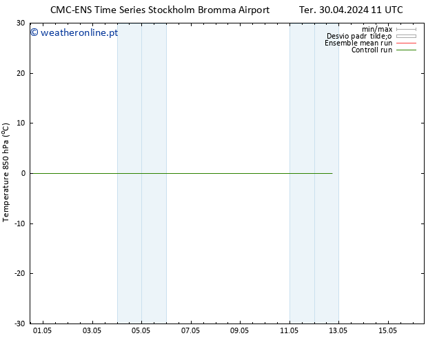 Temp. 850 hPa CMC TS Dom 12.05.2024 17 UTC