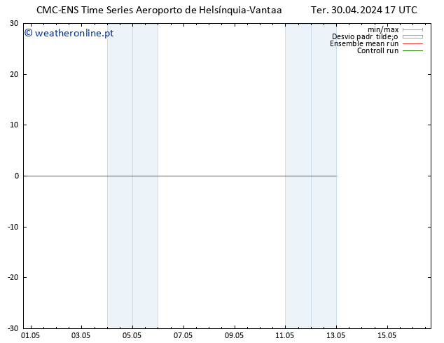 Height 500 hPa CMC TS Ter 30.04.2024 23 UTC