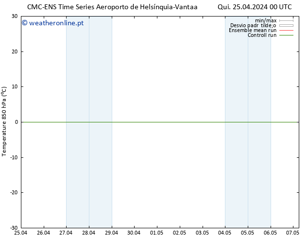 Temp. 850 hPa CMC TS Qui 25.04.2024 00 UTC