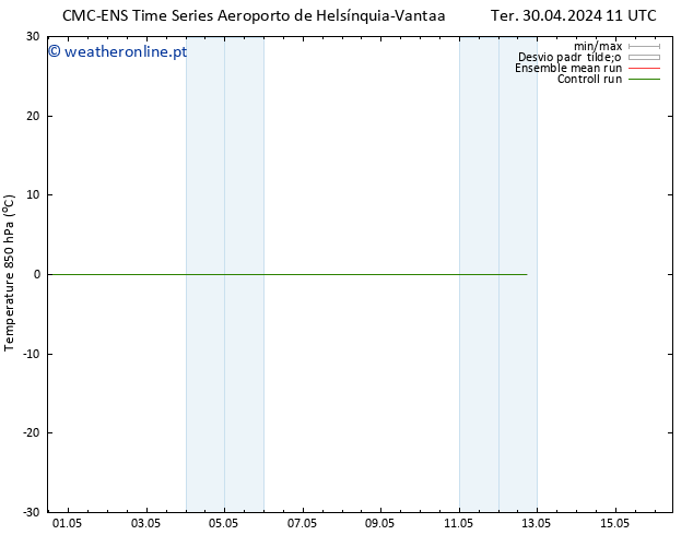 Temp. 850 hPa CMC TS Ter 30.04.2024 11 UTC