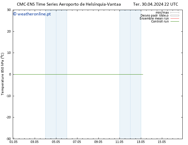 Temp. 850 hPa CMC TS Sex 03.05.2024 04 UTC