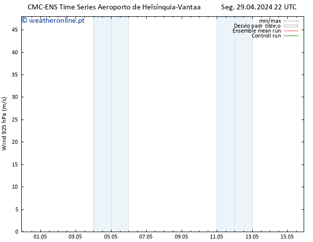 Vento 925 hPa CMC TS Ter 30.04.2024 22 UTC