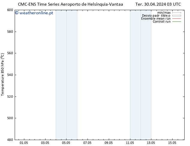 Height 500 hPa CMC TS Ter 30.04.2024 15 UTC