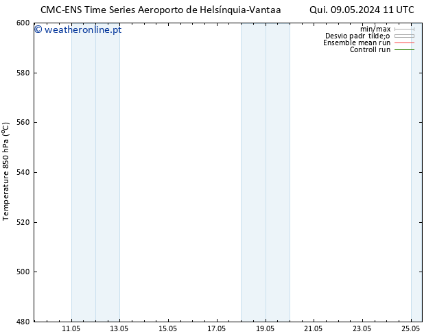 Height 500 hPa CMC TS Qui 09.05.2024 11 UTC