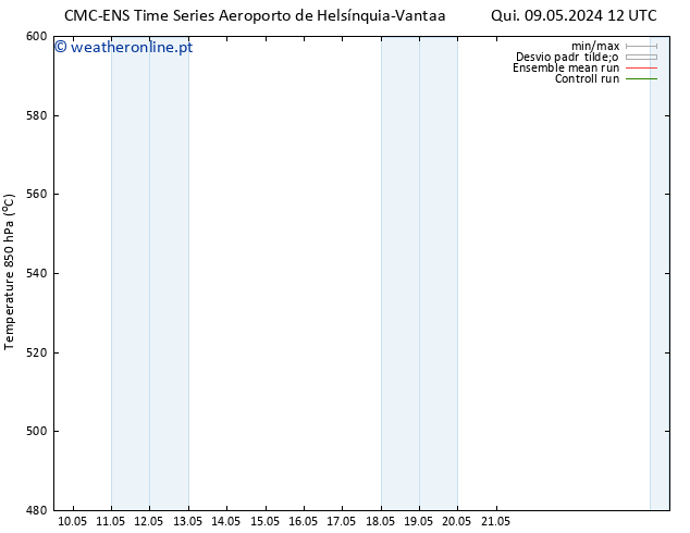 Height 500 hPa CMC TS Qui 09.05.2024 18 UTC