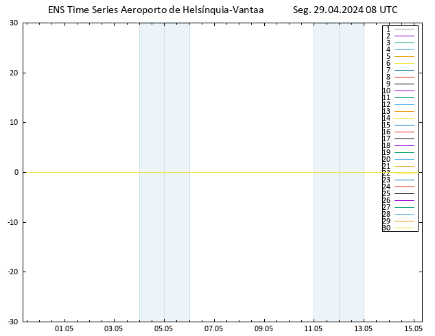 Height 500 hPa GEFS TS Seg 29.04.2024 08 UTC