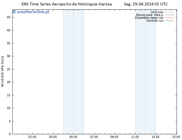 Vento 925 hPa GEFS TS Sáb 04.05.2024 07 UTC