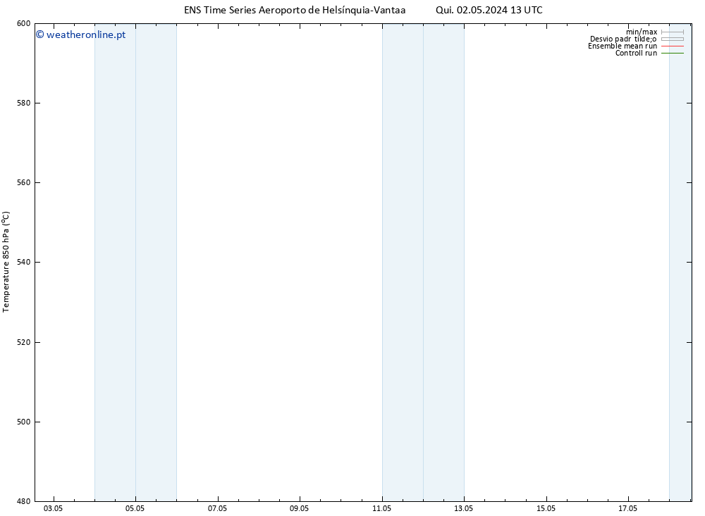 Height 500 hPa GEFS TS Qui 02.05.2024 19 UTC