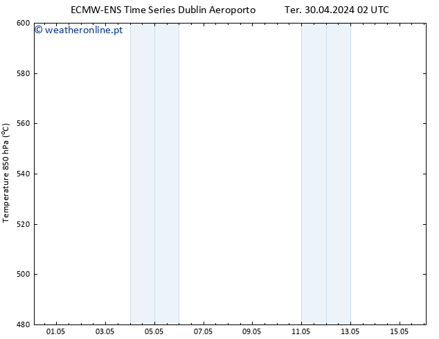 Height 500 hPa ALL TS Qui 16.05.2024 02 UTC