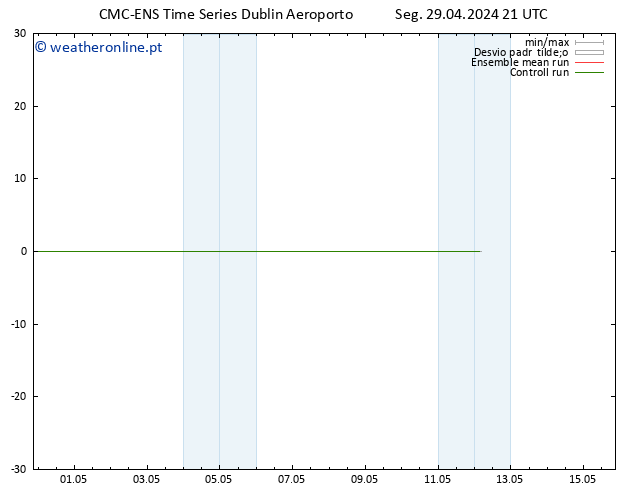 Height 500 hPa CMC TS Seg 29.04.2024 21 UTC