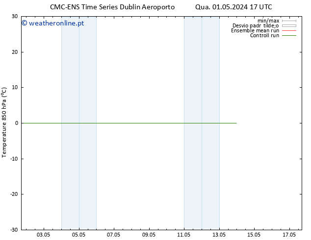 Temp. 850 hPa CMC TS Qua 01.05.2024 23 UTC