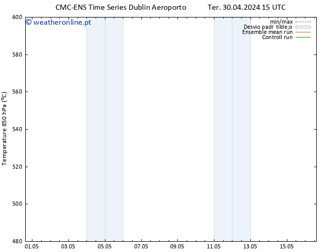 Height 500 hPa CMC TS Dom 05.05.2024 09 UTC