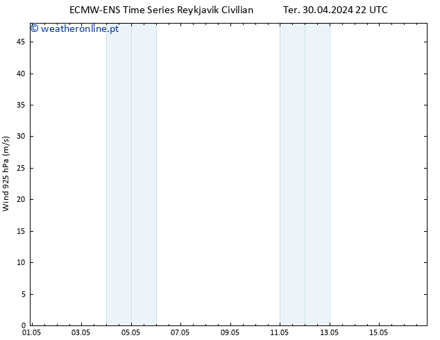 Vento 925 hPa ALL TS Qui 16.05.2024 22 UTC