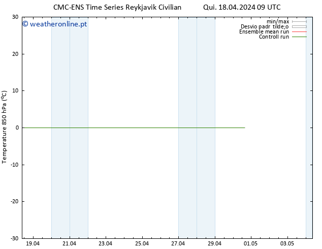 Temp. 850 hPa CMC TS Qui 18.04.2024 09 UTC