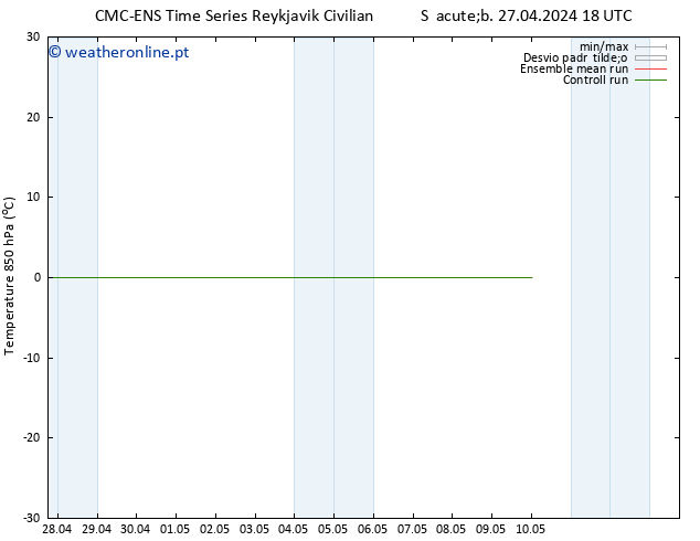 Temp. 850 hPa CMC TS Ter 30.04.2024 18 UTC