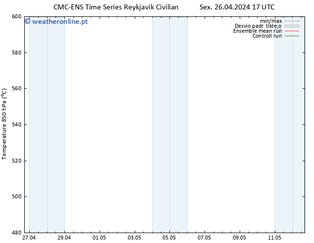 Height 500 hPa CMC TS Sex 26.04.2024 17 UTC