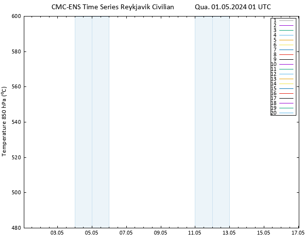 Height 500 hPa CMC TS Qua 01.05.2024 01 UTC