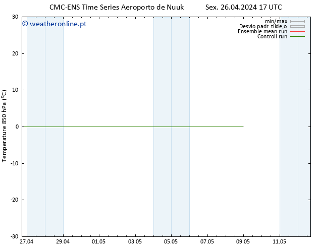 Temp. 850 hPa CMC TS Sex 26.04.2024 17 UTC