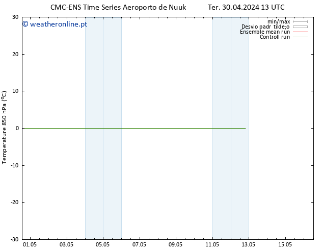 Temp. 850 hPa CMC TS Dom 12.05.2024 19 UTC