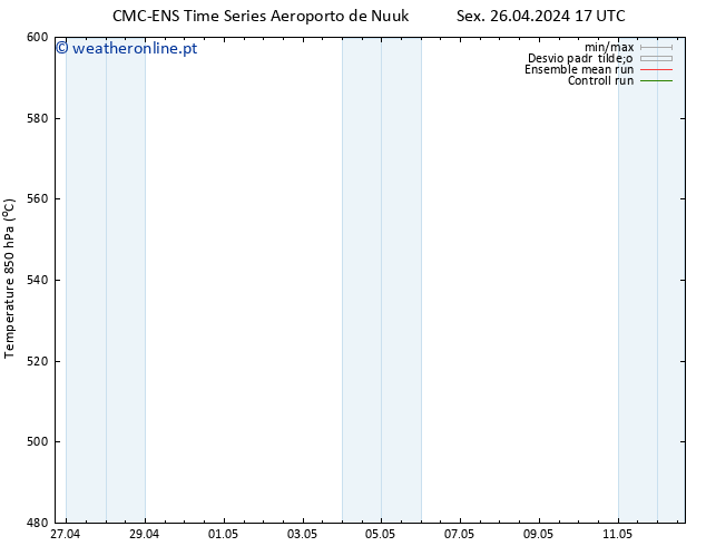 Height 500 hPa CMC TS Sex 26.04.2024 17 UTC