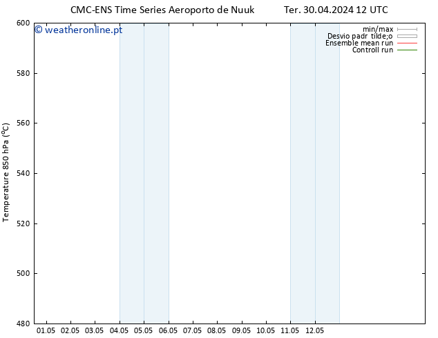 Height 500 hPa CMC TS Dom 05.05.2024 06 UTC