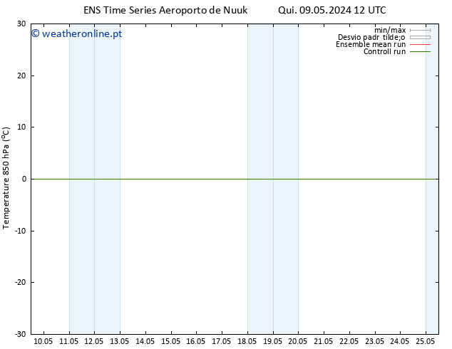 Temp. 850 hPa GEFS TS Sáb 18.05.2024 00 UTC