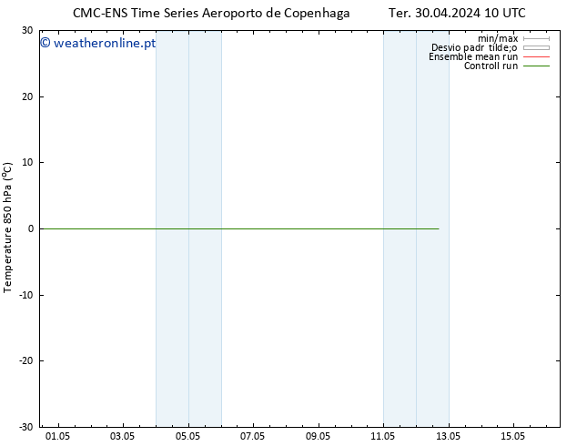 Temp. 850 hPa CMC TS Ter 30.04.2024 10 UTC