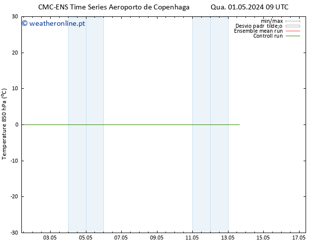 Temp. 850 hPa CMC TS Sex 03.05.2024 15 UTC